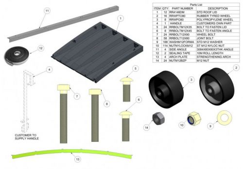 Rolling Roof Kit